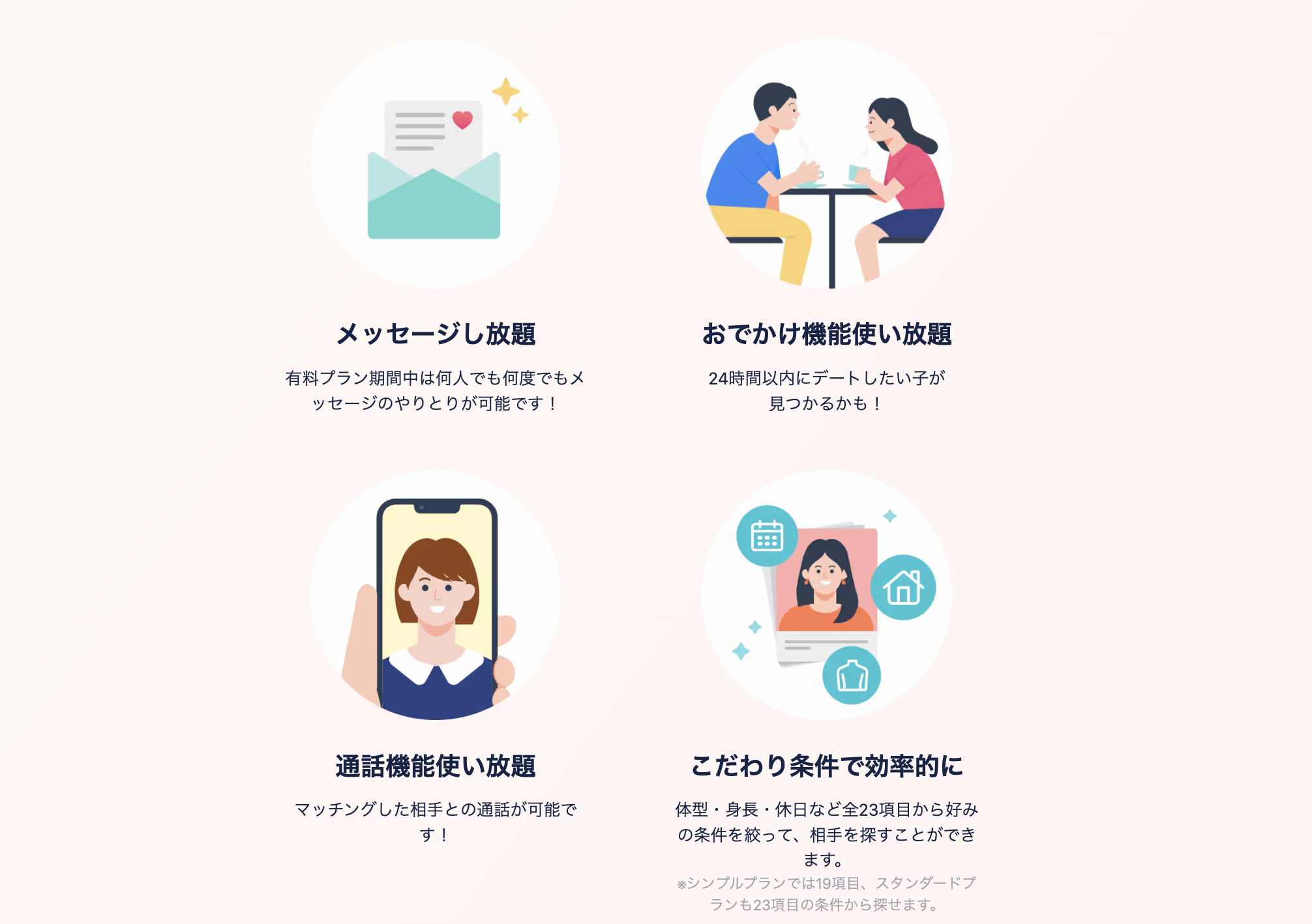 タップル　スタンダードプランで使える機能