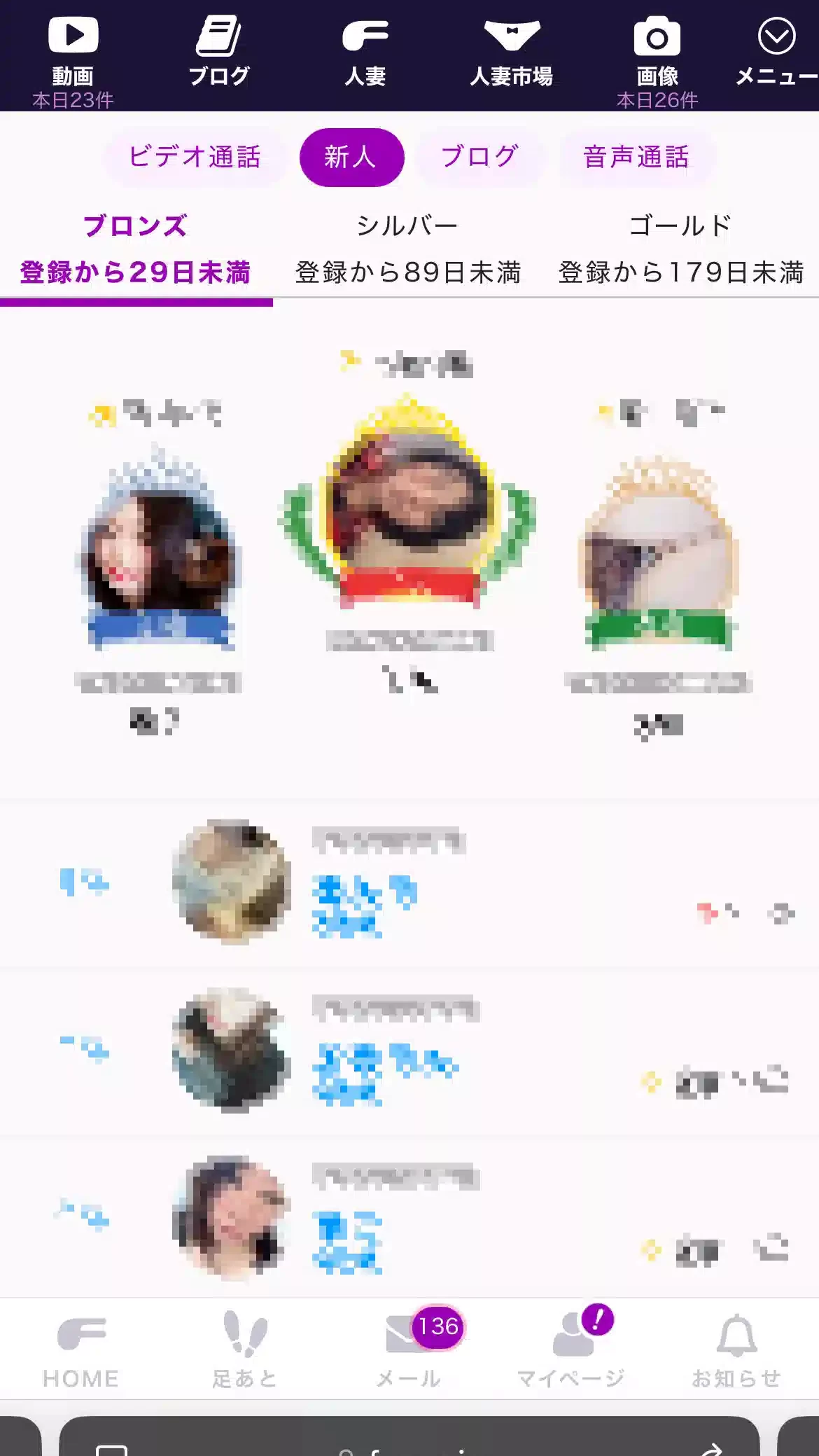 FAMU　新人ランキング