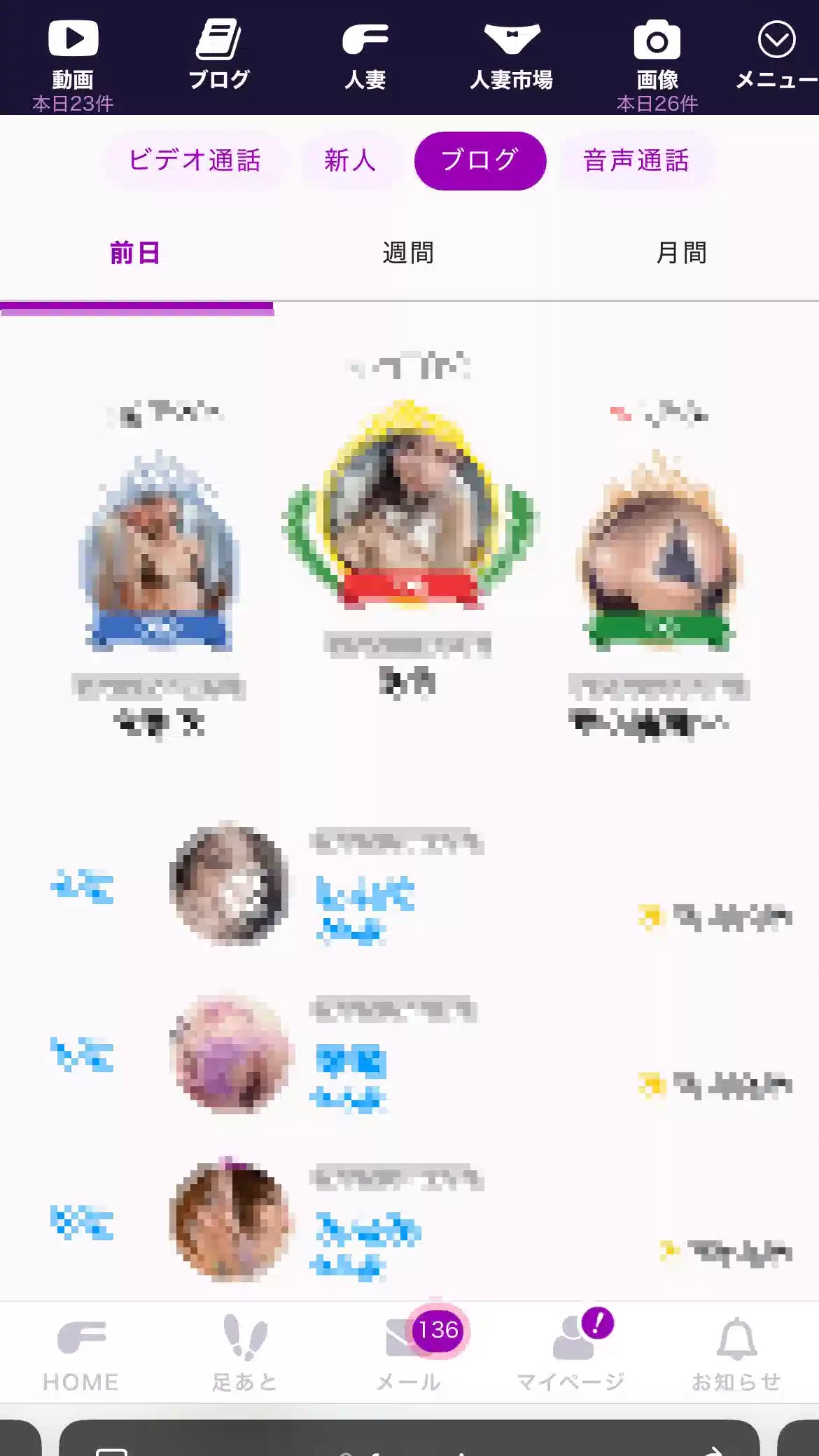 FAMU　ブログランキング