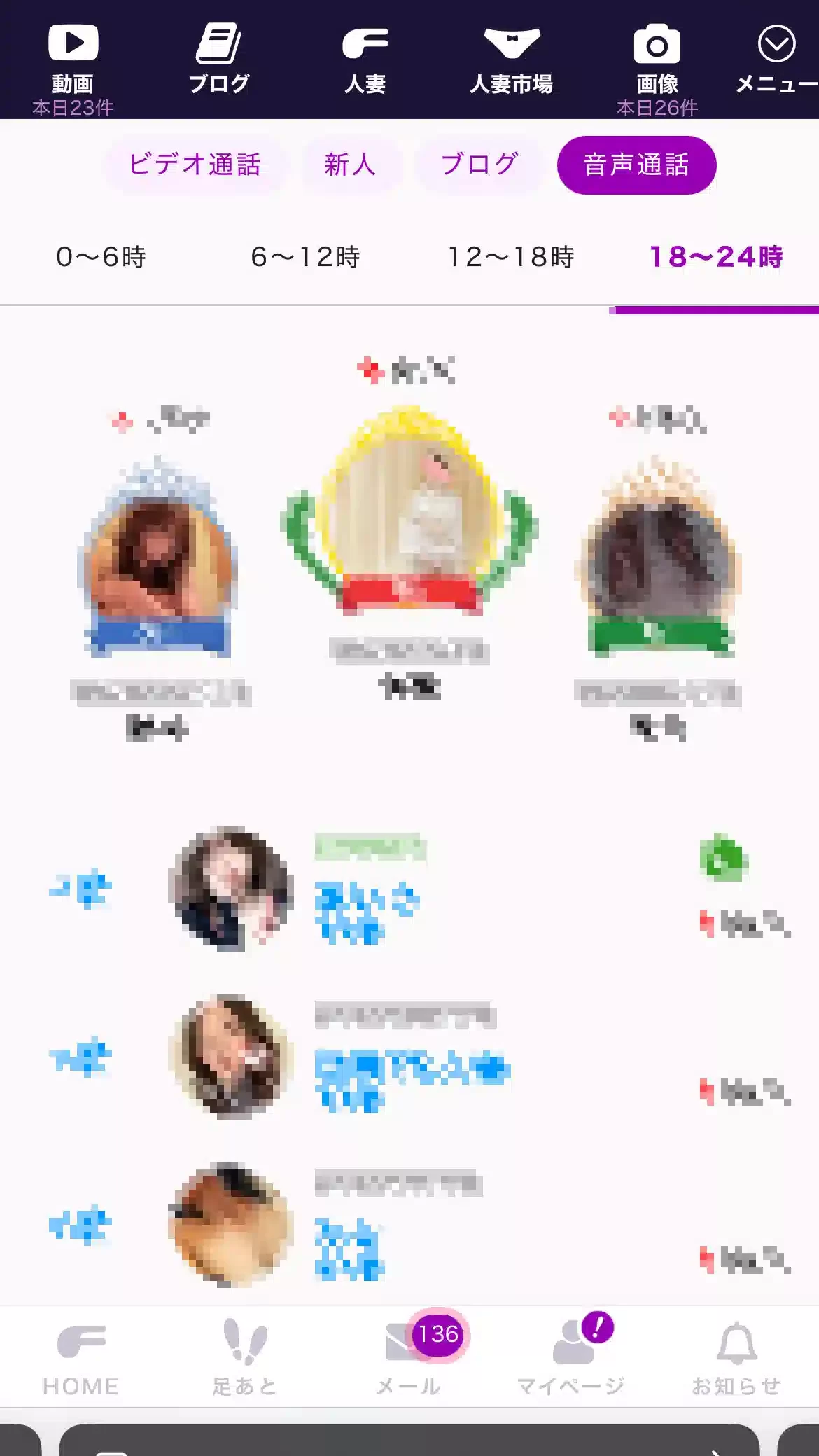 FAMU　音声通話ランキング