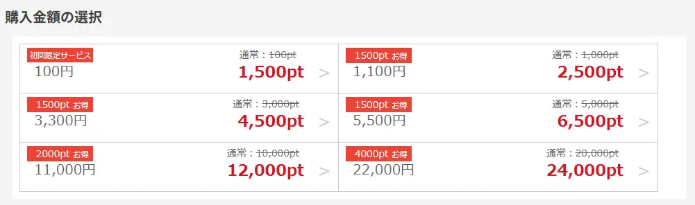 ジュエルライブ　受け取れるポイント